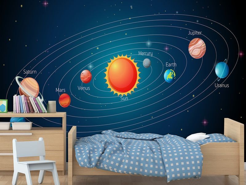 Плівка Oracal &laquo;Сонячна система&raquo; &mdash; практичний та яскравий декор для швидкого оновлення дитячих кімнат 180*120 см S5SPC-029 фото